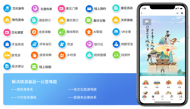 景区票务系统：智慧旅游时代的变革者