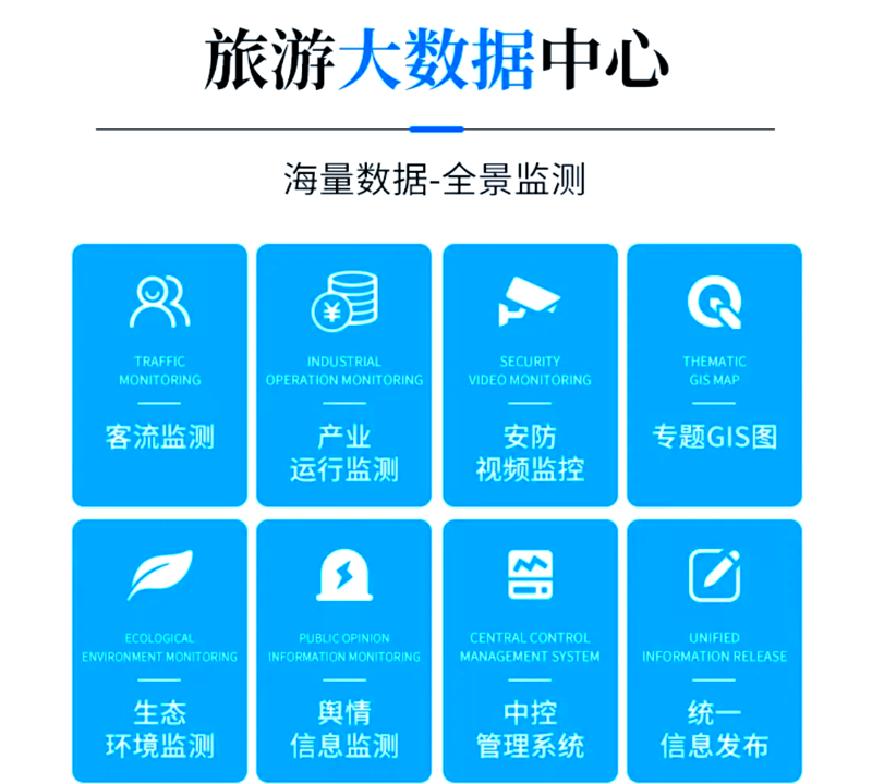景区管理系统