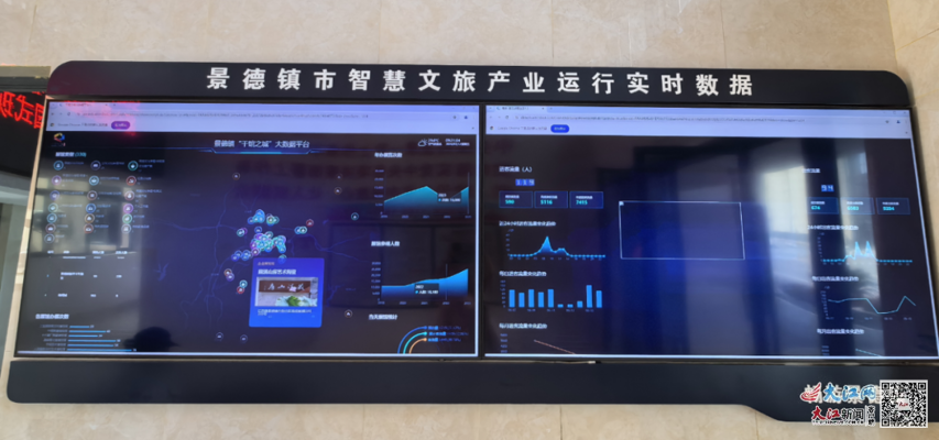 文旅大数据平台
